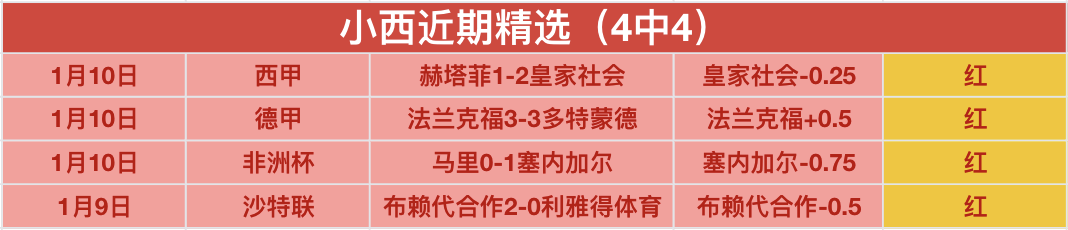 德比郡全力,冲刺,利兹联专注,世界杯竞猜,2026世界杯,赔率分析,赛事预测,专家建议