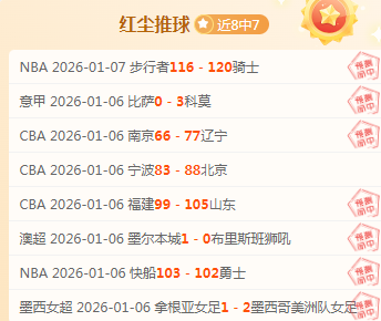 以色列空袭,黎巴嫩致黎,真主党高层,世界杯竞猜,2026世界杯,赔率分析,赛事预测,专家建议