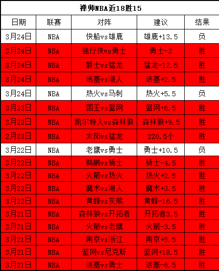 利物浦足总,杯首发揭晓,索博归来,世界杯竞猜,2026世界杯,赔率分析,赛事预测,专家建议