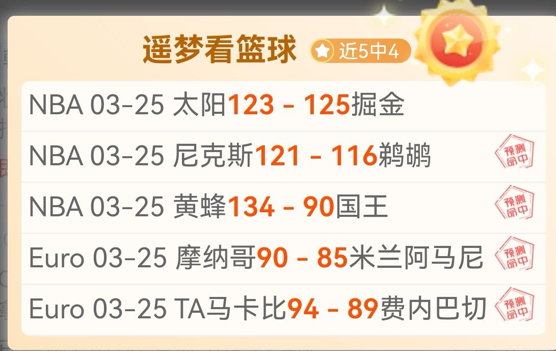 杜兰特的潜,在下家,火箭与雷霆,世界杯竞猜,2026世界杯,赔率分析,赛事预测,专家建议