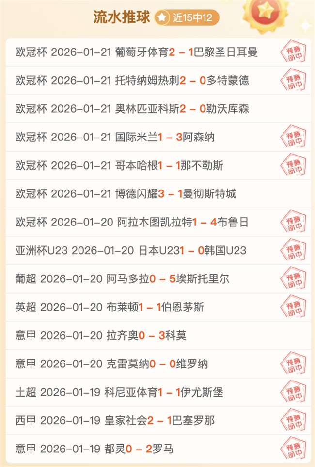 尤文赛季未,进前四,高层恐受牵,世界杯竞猜,2026世界杯,赔率分析,赛事预测,专家建议