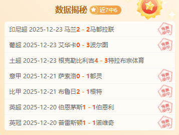 哈兰德座驾,阵容公开,豪车集结总,世界杯竞猜,2026世界杯,赔率分析,赛事预测,专家建议