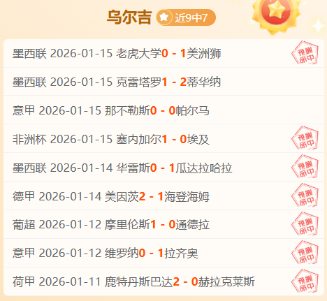 比利时,横扫波兰,莱万创纪录,世界杯竞猜,2026世界杯,赔率分析,赛事预测,专家建议