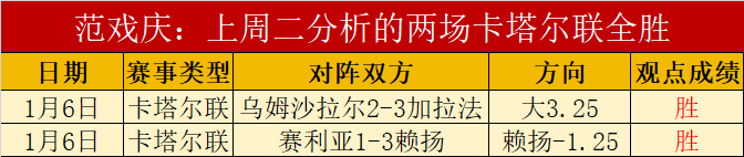 比利时,横扫波兰,莱万创纪录,世界杯竞猜,2026世界杯,赔率分析,赛事预测,专家建议