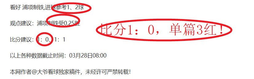 篮超赛事分,加利尔对阵,特拉维专家,世界杯竞猜,2026世界杯,赔率分析,赛事预测,专家建议