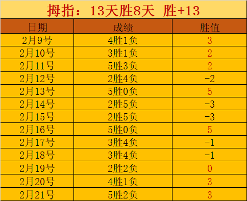 大乐透期号,专家推荐,质合分析前,世界杯竞猜,2026世界杯,赔率分析,赛事预测,专家建议