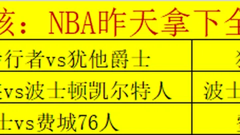 周六315大乐透期号专家质合分析推荐：快船对独行侠