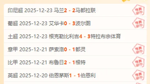 哈兰德座驾阵容公开：豪车集结总价值突破11万英镑